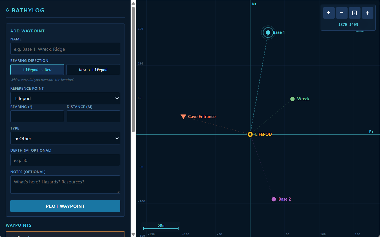Example of a populated BathyLog map